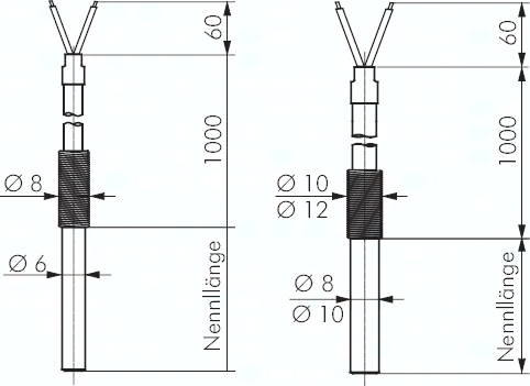 product list picture